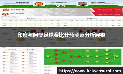 印度与阿曼足球赛比分预测及分析展望